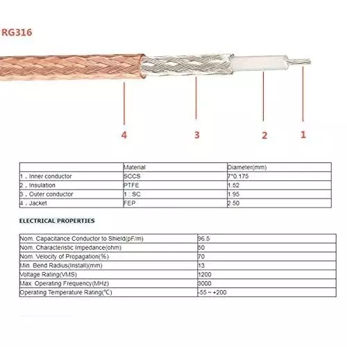 generic-rg-316-y-type-sma-splitter-antenna-coaxial-cable-10-cm-length-ca0123