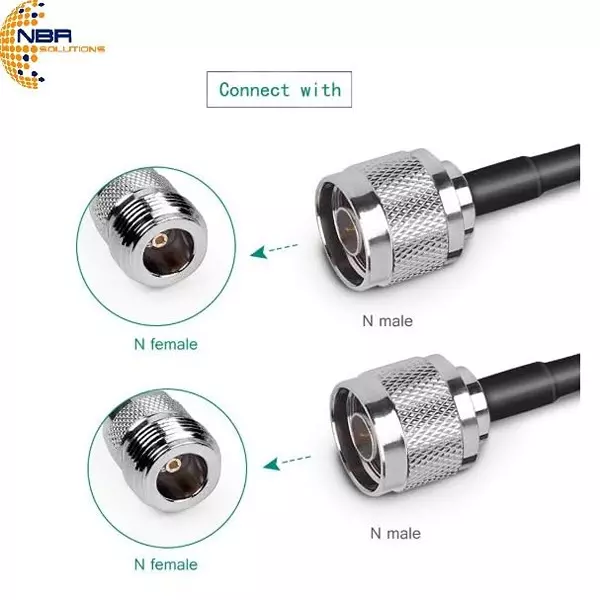 nbr-n-male-to-n-male-plug-rf-connector-coaxial-jumper-extension-antenna-cable-with-flexible-rg-58-low-loss-wire-for-4g-5g-lte-ads-bhamgpswifirf-radio-surge-arrester-modem-15-mtr