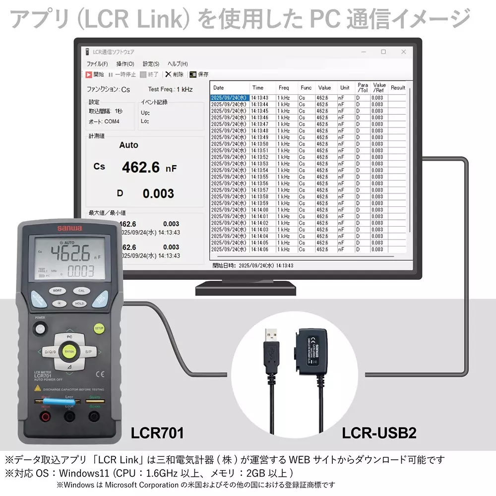 sanwa-usb-cable-lcr-usb2