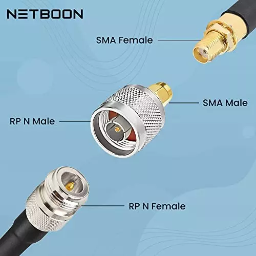 netboon-straight-coaxial-connector-n-male-rp-to-sma-male-nickel-plated-brass-50-ohm-for-rf-communication-n-m-rp-sma-m-adp-3p-pack-of-3