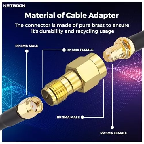 netboon-straight-coaxial-connector-rp-sma-male-to-rp-sma-female-nickel-plated-brass-50-ohm-for-rf-communication-sma-m-rp-sma-f-rp-adp-3p-pack-of-3