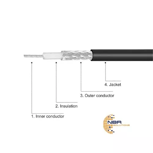 nbr-coaxial-jumper-cable-7-m-cable-length-rg-174-rf-coaxial-gold-plated-brass-ca0355