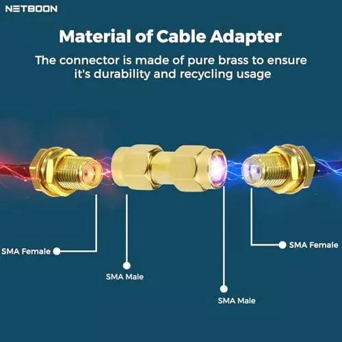 netboon-straight-coaxial-connector-sma-male-to-sma-male-nickel-plated-brass-50-ohm-for-rf-communication-sma-m-m-adap-2-pack-of-2