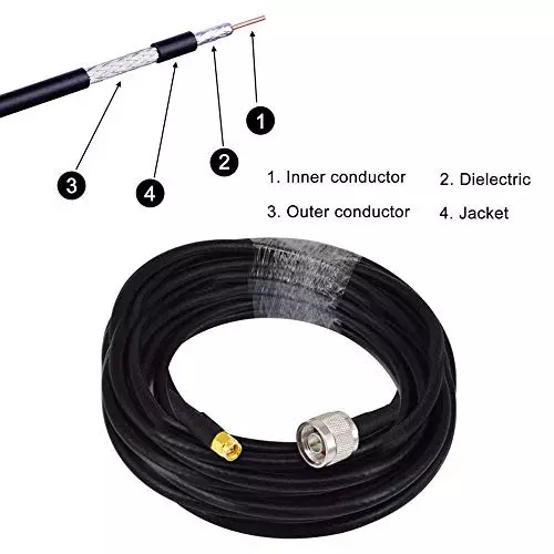 nbr-rf-coaxial-extension-cable-ta-cnlc-vrve