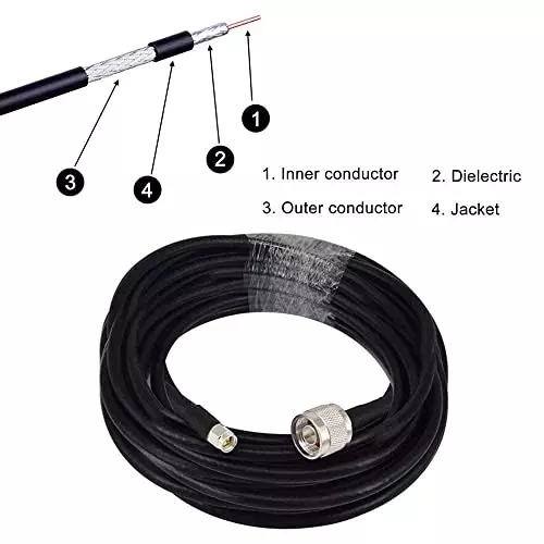 nbr-low-loss-rf-coaxial-extension-cable-tw-bhxi-of4c
