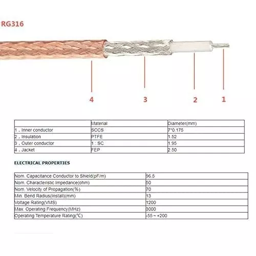 nbr-sma-splitter-coaxial-extension-cable-we-cx73-7qjo
