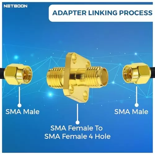 netboon-four-hole-panel-mount-coaxial-connector-sma-female-to-sma-female-nickel-plated-brass-50-ohm-for-rf-communication-sma-f-sma-f-4-h-adp-3p-pack-of-3
