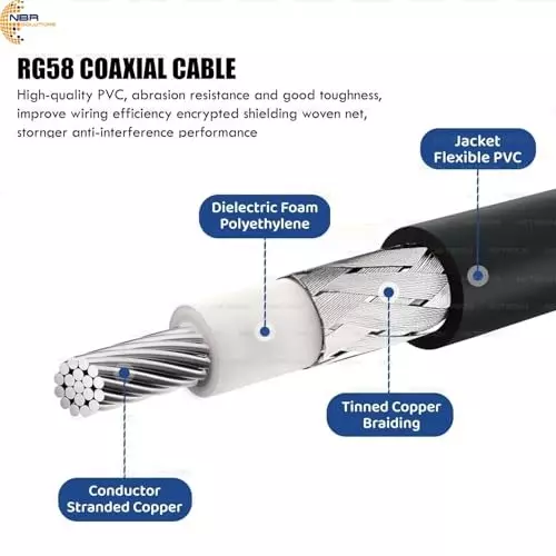 nbr-rf-coaxial-extension-cable-x4-jxqp-7z29