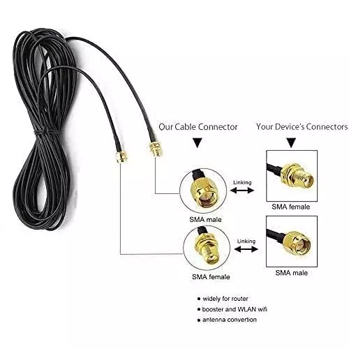 nbr-rf-coaxial-jumper-cable-rw-26sp-6m79