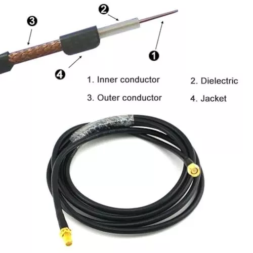nbr-rf-coaxial-antenna-extension-cable-yu-0a6j-9sne