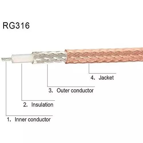 nbr-rf-coaxial-cable-15-m-150-cm-cable-length-rf-rg316-low-loss-coaxial-high-speed-ca0076