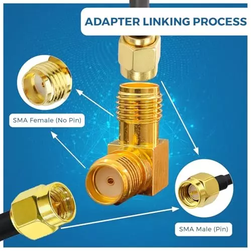 netboon-right-angle-90-coaxial-connector-sma-female-to-sma-female-right-angle-nickel-plated-brass-50-ohm-for-rf-communication-sma-f-sma-f-ra-adp-1p