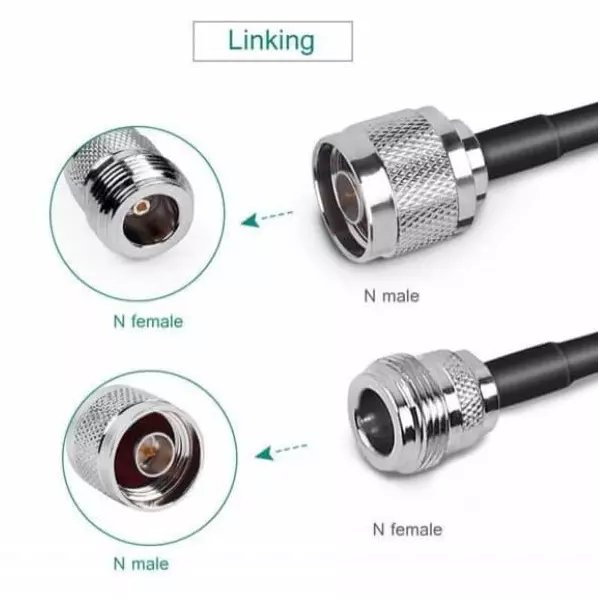 nbr-rf-coaxial-jumper-extension-cable-ca0490