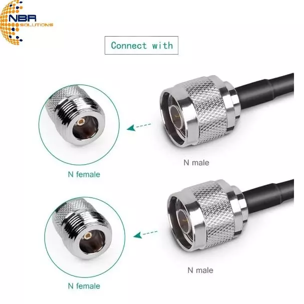 nbr-n-male-to-n-male-rg58-low-loss-rf-coaxial-jumper-extension-antenna-cable-9-m-for-4g5g-lte-ads-b-ham-radio