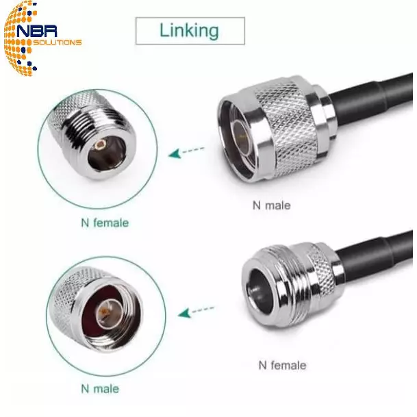 nbr-rf-coaxial-jumper-extension-cable-ca0488