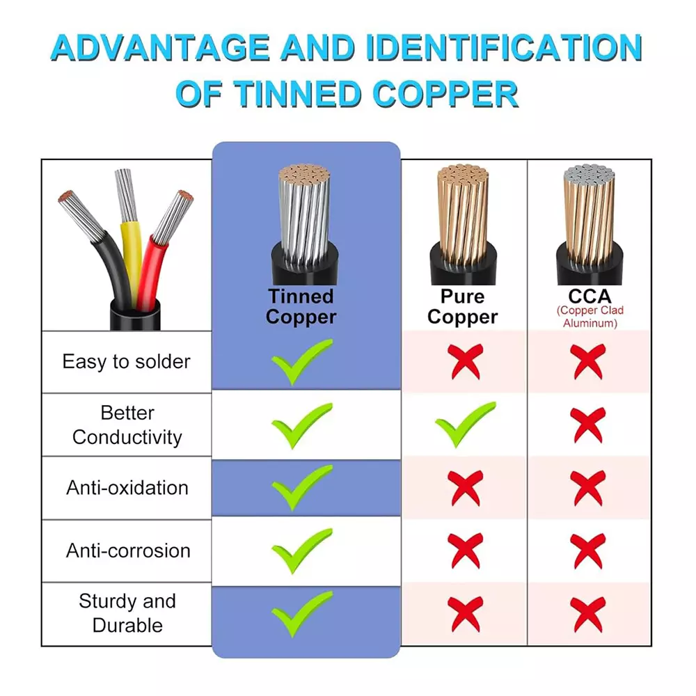 justrack-6-pin-gx12m12-aviation-extension-cable-15-m-length-with-male-and-female-head-jt-m12-6p-15