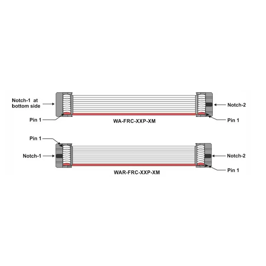 Shavison Reverse Polarity Ribbon Cable 40 Pin 1 m, WAR-FRC-40P-1M