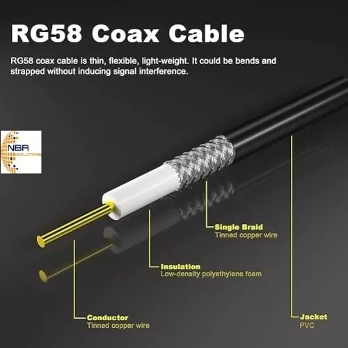 nbr-sma-male-to-sma-female-coaxial-cable-rf-jumper-antenna-low-loss-cable-rg58-wifi-antenna-extension-cable-15cm-6inch-2g-3g-4g-lte