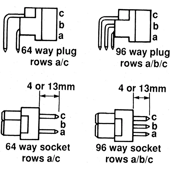 rs-pro-plug-96-way-254-mm-pitch-type-c-class-c1-3-row-right-angle-din-41612-connector-5083117