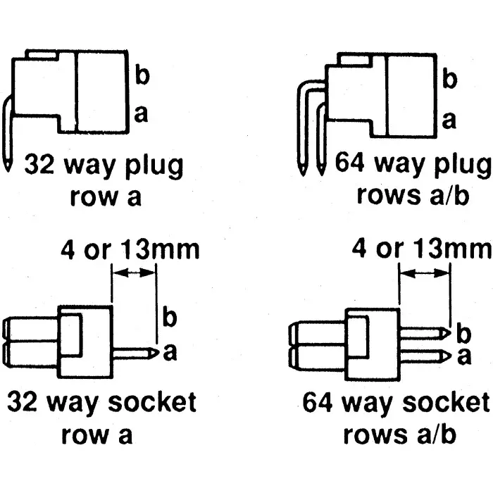 rs-pro-plug-96-way-254-mm-pitch-type-c-class-c1-3-row-right-angle-din-41612-connector-5083117