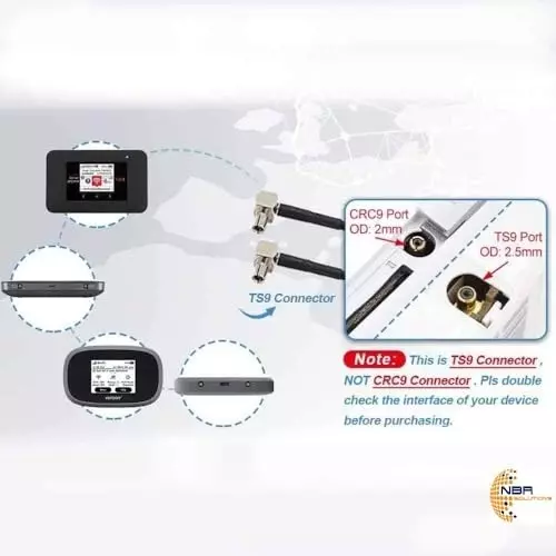 nbr-magnetic-base-4g-lte-antenna-for-with-ts9-male-right-angle-for-wifi-mifi-hotspot-wcdma-omni-direction-usb-modem-aircards-and-lte-cctv-with-magnetic-stand-base-10ft-rg-174-cable-pack-of-3