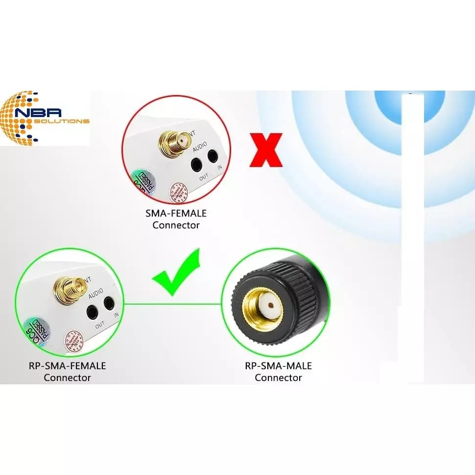 nbr-omni-wifi-flat-antenna-whip-rubber-duck-omni-directional-antenna-with-rp-sma-connector-for-usb-adapterpci-pcie-cardsip-cameradrone
