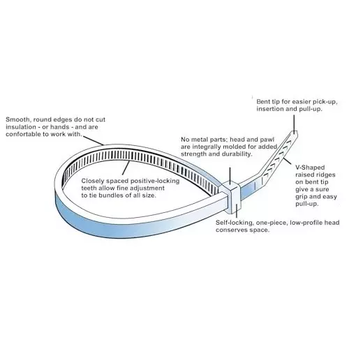 nbr-self-locking-nylong-cable-tie-ties-white-100-mm-x-25-mm-4-inch-pack-of-100--strong-zip-wire-fastener-organizer-tie