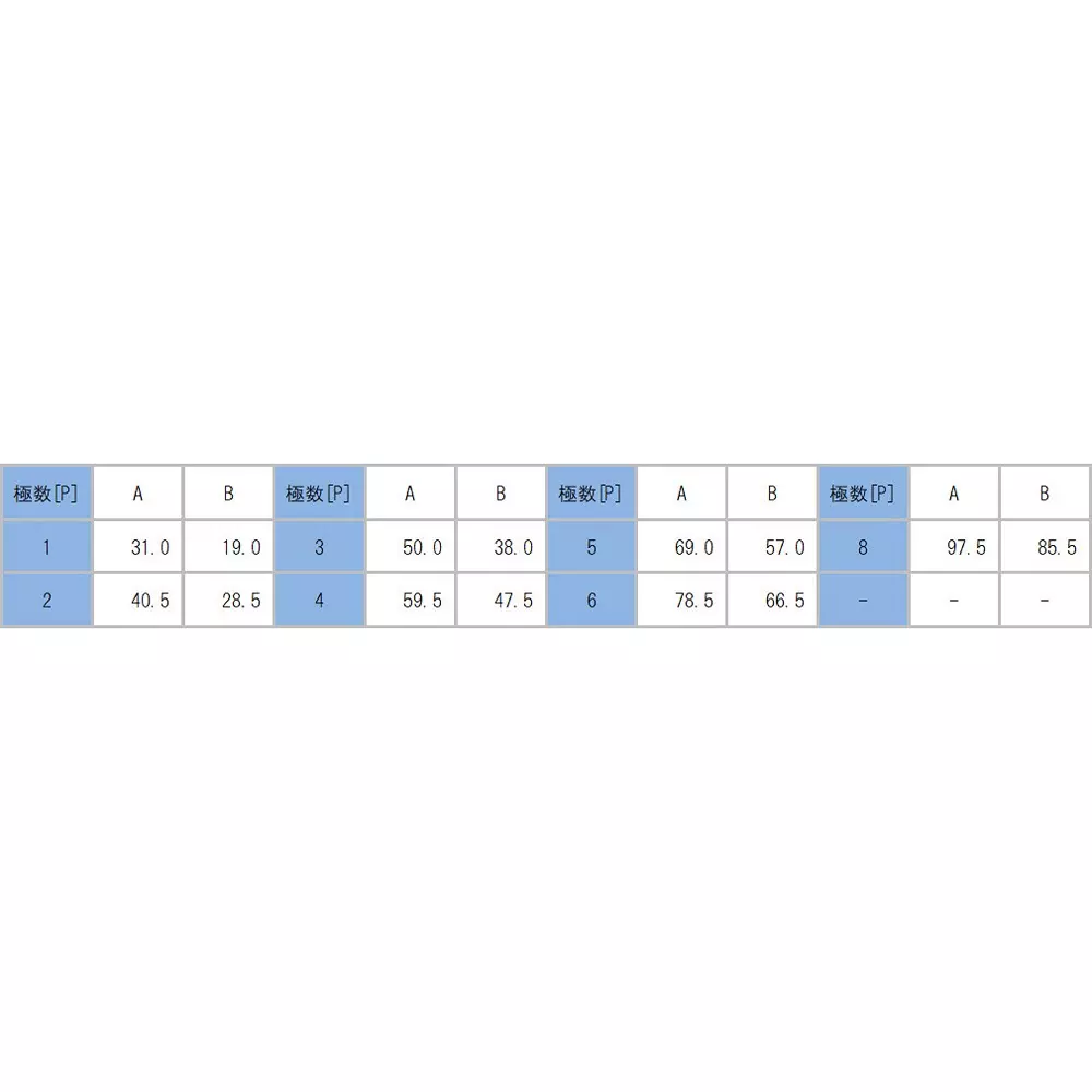 sato-parts-screw-type-terminal-block-terminal-pitch-95-mm-ml-260-s1a3xf-1p
