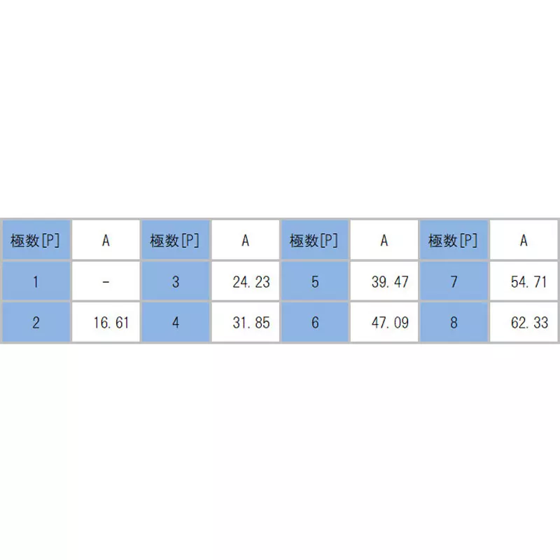 sato-parts-screw-type-terminal-block-terminal-pitch-762-mm-ml-77a-byf-2p