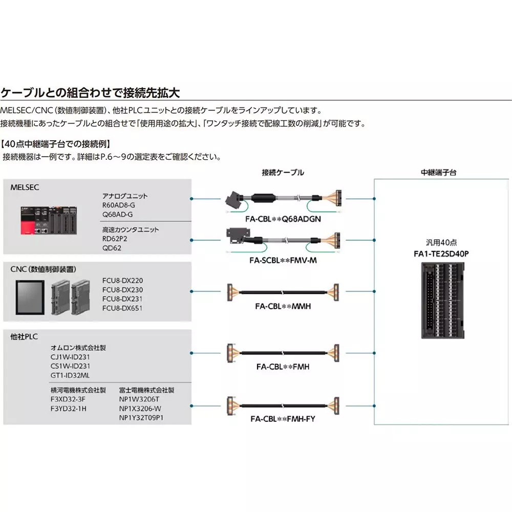 mitsubishi-electric-relay-terminal-block-13059177