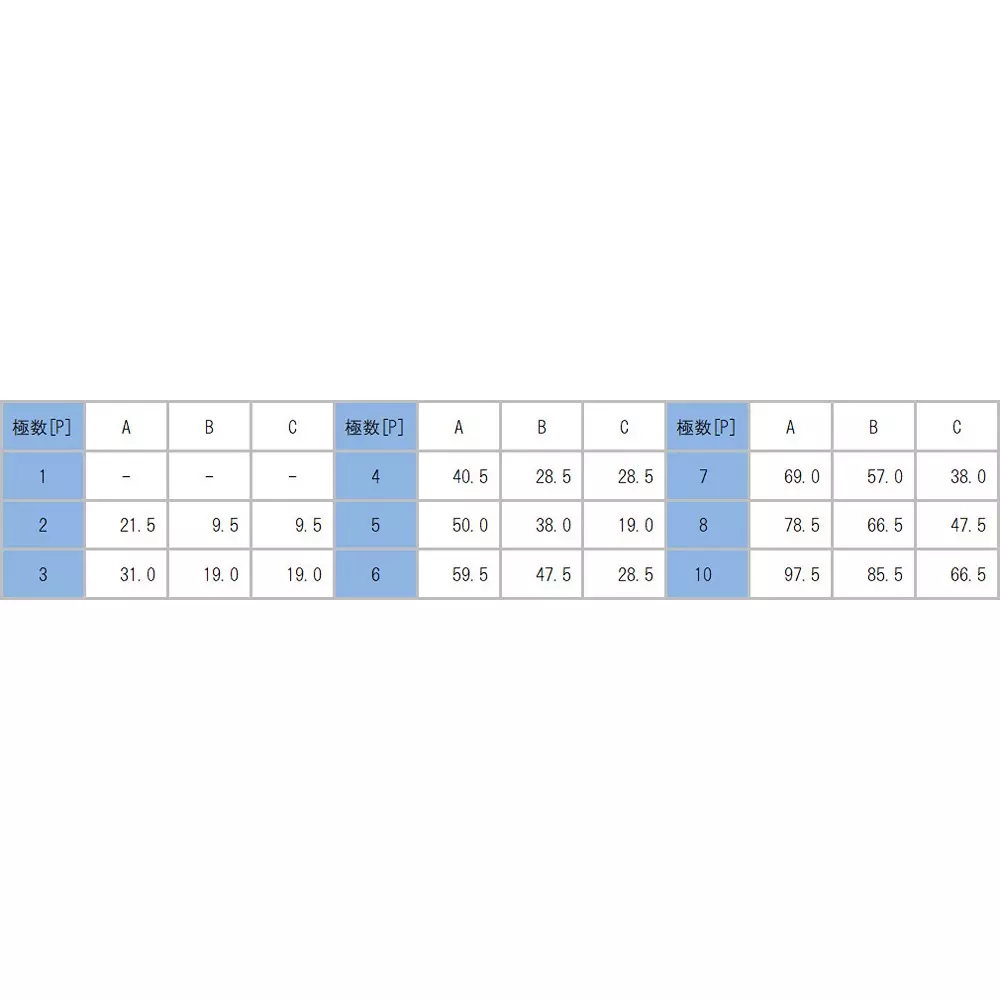 sato-parts-screw-type-terminal-block-terminal-pitch-95-mm-ml-260-s2h3yf-4p