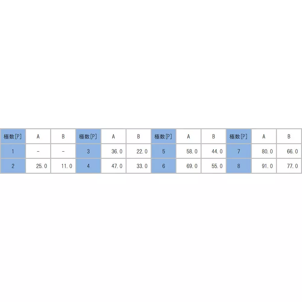 sato-parts-screw-type-terminal-block-terminal-pitch-11-mm-ml-280-s1b3yf-6p