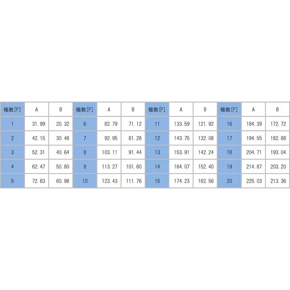 sato-parts-screw-type-terminal-block-terminal-pitch-1016-mm-ml-51-s1axs-10p