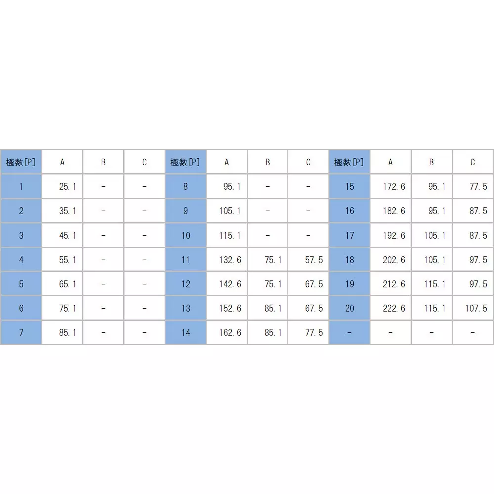 sato-parts-screwless-terminal-block-4-wire-type-8-pole-ml-1700-f-8p