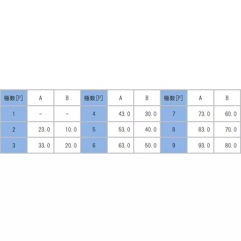 sato-parts-screw-type-terminal-block-terminal-pitch-10-mm-7-pole-ml-270-s1b3ys-7p