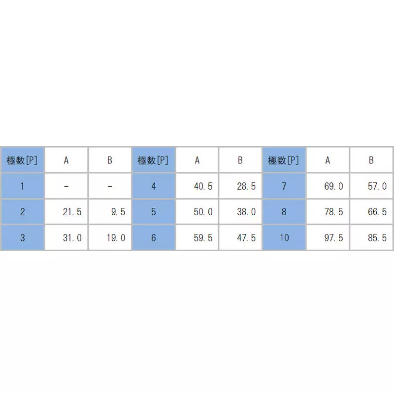 sato-parts-screw-type-terminal-block-terminal-pitch-95-mm-ml-260-s1b3ys-5p