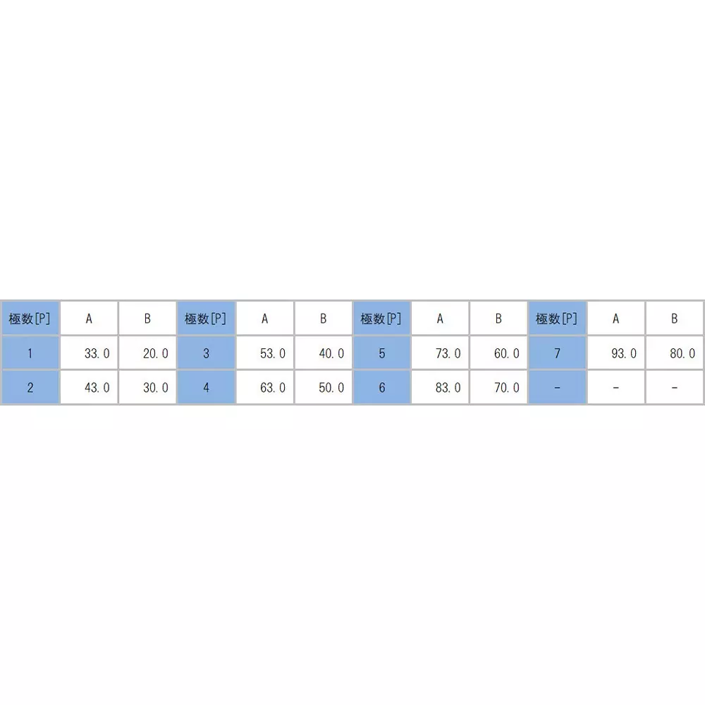 sato-parts-screw-type-terminal-block-terminal-pitch-10-mm-3-pole-ml-270-s1a3xf-3p
