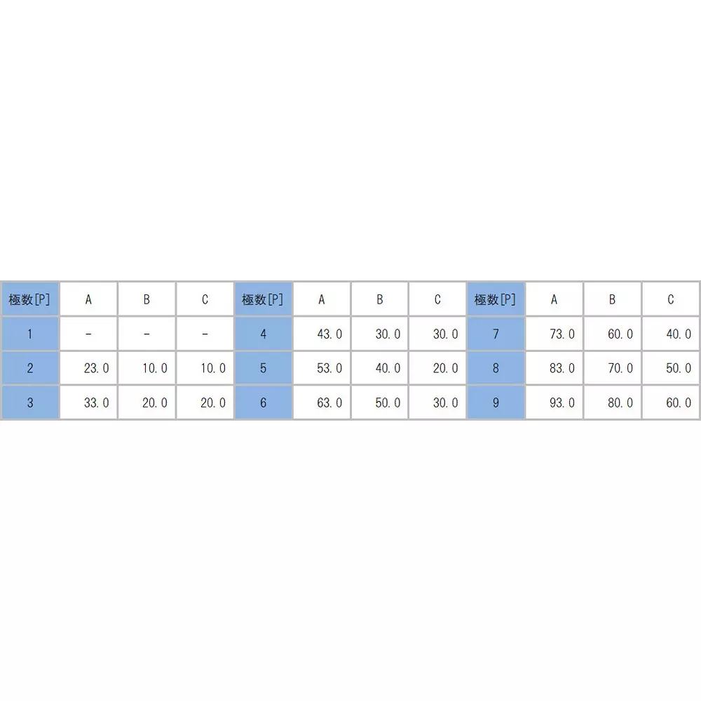 sato-parts-screw-type-terminal-block-terminal-pitch-10-mm-2-pole-ml-270-s2h3ys-2p