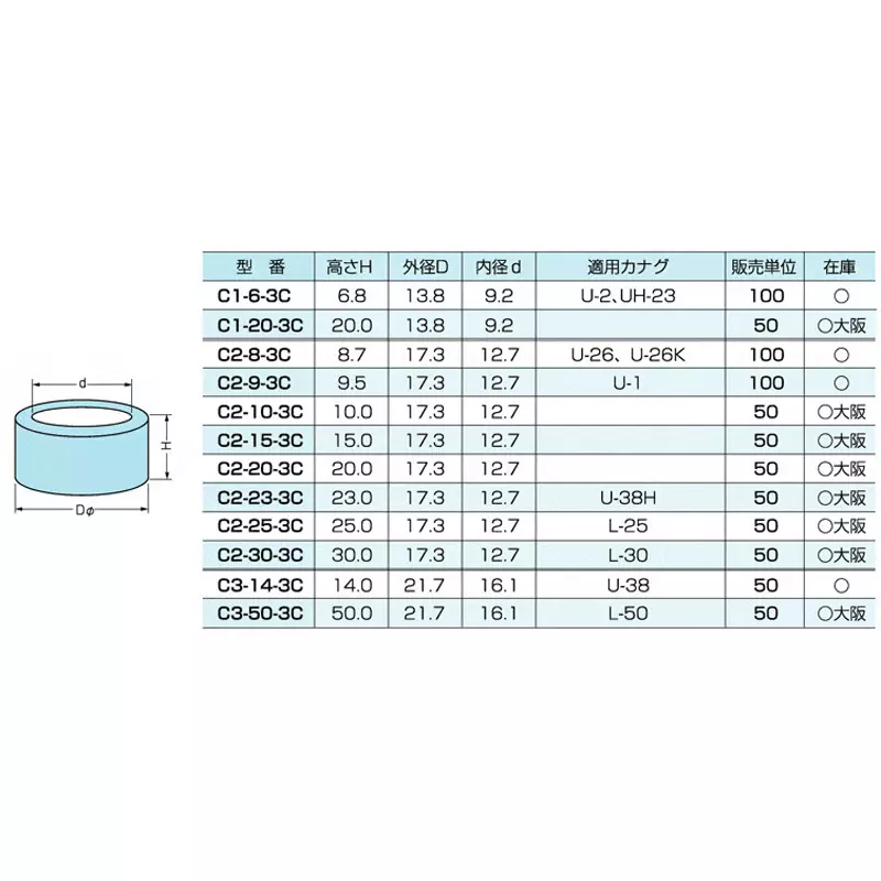 kameda-denki-color-l-50-applicable-bracket-161-mm-inner-diameter-d-217-mm-outer-diameter-d-c3-50-3c-pack-of-50