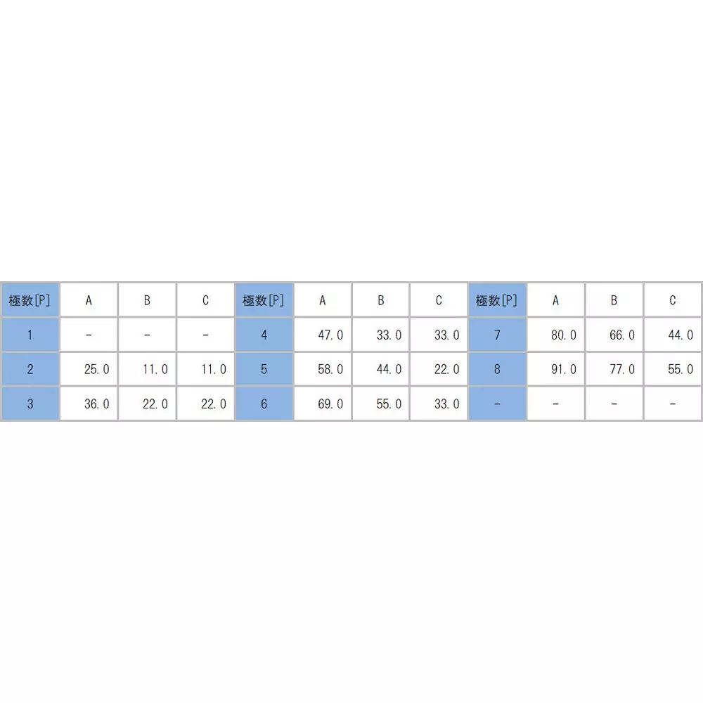 sato-parts-screw-type-terminal-block-terminal-pitch-11-mm-ml-280-s2h3ys-5p