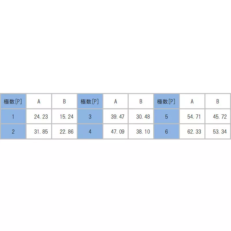 sato-parts-screw-type-terminal-block-terminal-pitch-762-mm-ml-77a-axf-2p