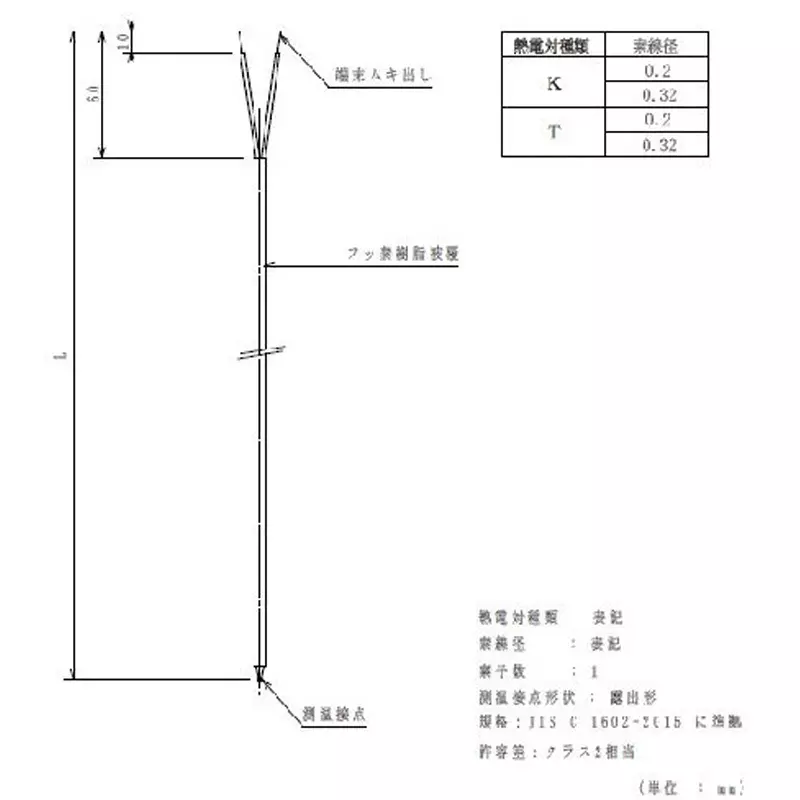Hayashi Denko T Type Insulated Thermocouple Fluorine Resin Φ0.32 mm Wire Dia Class 2, TC-T-F-0.32-C2-23-W-P