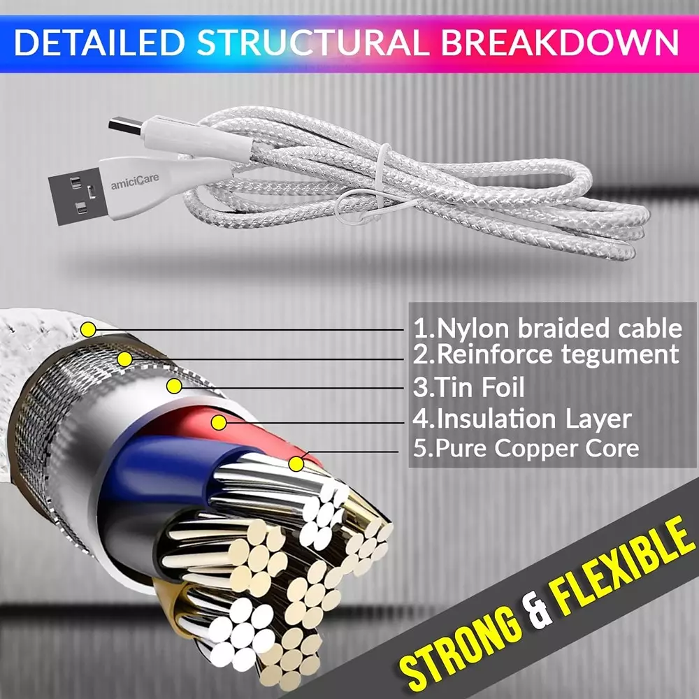 Amicicare USB Type-C Cable Fast Charging Braided 20 W/2 A 1 m Long White for Smartphone, CABLE-WHITE-20W