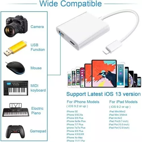 PremiumAV Lightning to USB Camera Adapter with Charging Port and OTG USB Female Adapter for iPhone