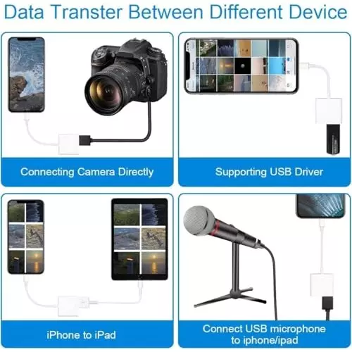 PremiumAV Lightning to USB Camera Adapter with Charging Port and OTG USB Female Adapter for iPhone