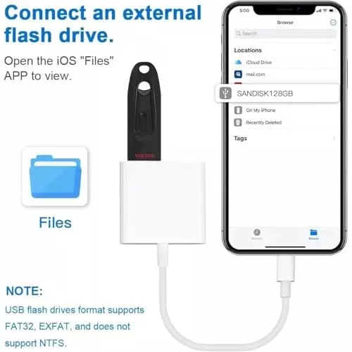PremiumAV Lightning to USB Camera Adapter with Charging Port and OTG USB Female Adapter for iPhone