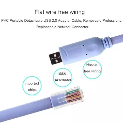 PremiumAV USB to RJ45 Console Cable for Cisco, HP, Huawei, Arista, Juniper, Aruba Routers and Windows, Mac, Linux Laptops