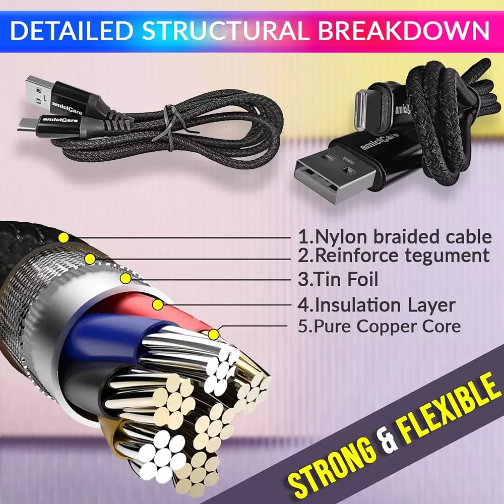 Amicicare USB Type-C Cable Fast Charging Braided 65 W/5 A 1 m Long Black for Smartphone, CABLE-Black-65W-METAL