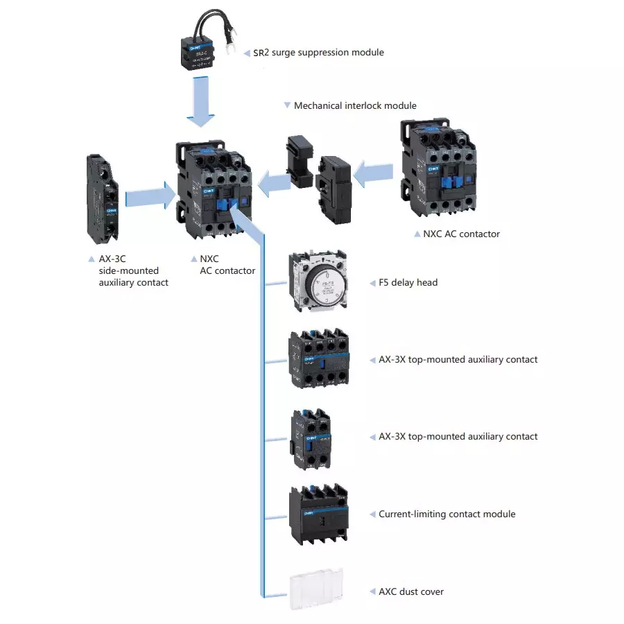 chint-mechanical-interlock-nc2-ff-115-150