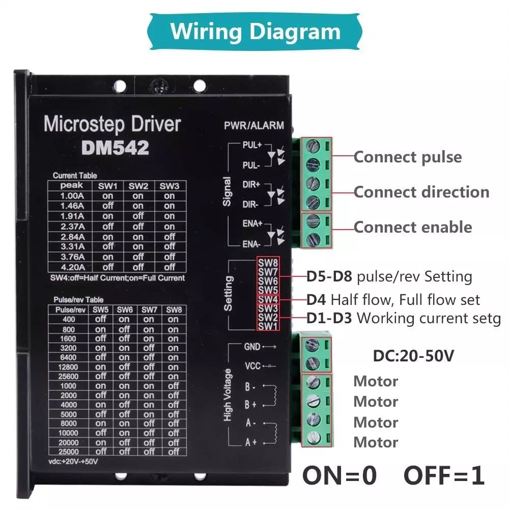 invento-2pcs-dm542-digital-stepper-motor-controller-driver-2-phase-20v--50v-42a-for-nema-17-nema-23-nema-34-cnc-router-engraving-milling-machine